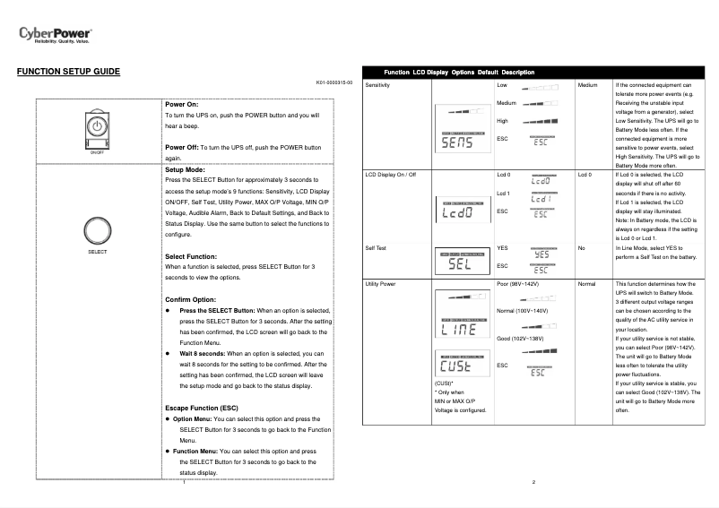 Page 1 de la notice Guide d'installation CyberPower Smart App LCD OR2200LCDRT2U