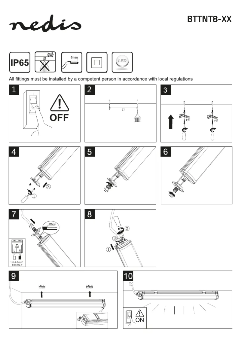 Page n°1 - Manuel utilisateur Nedis BTTNT8-28W150