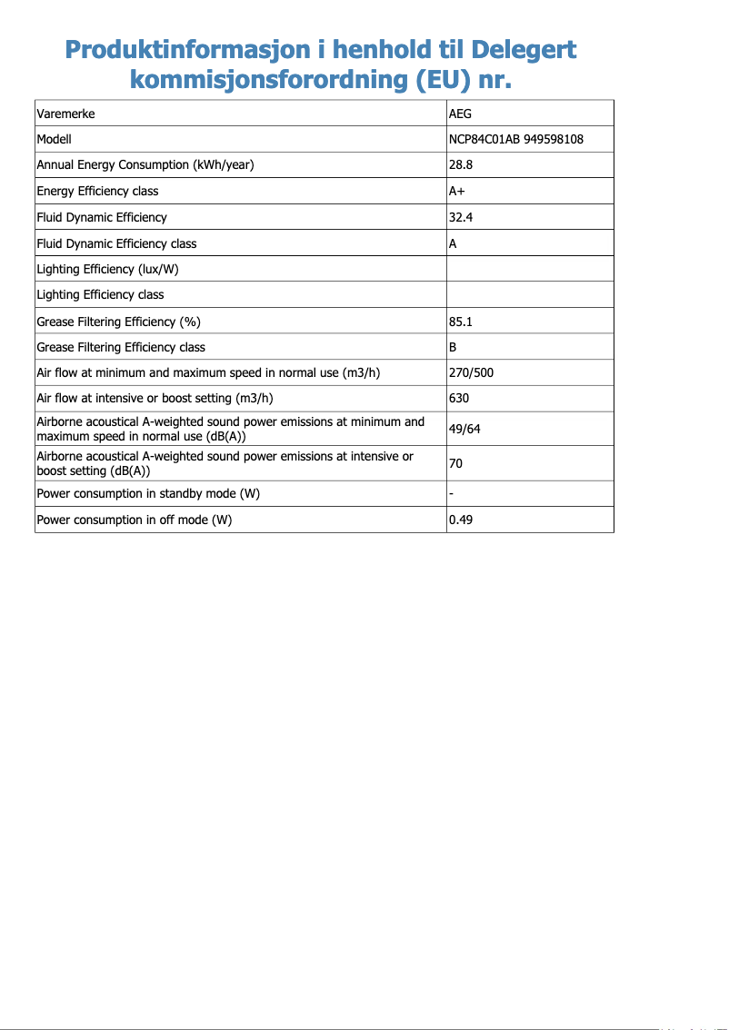 Página 1 del manual Ficha técnica AEG NCP84C01AB