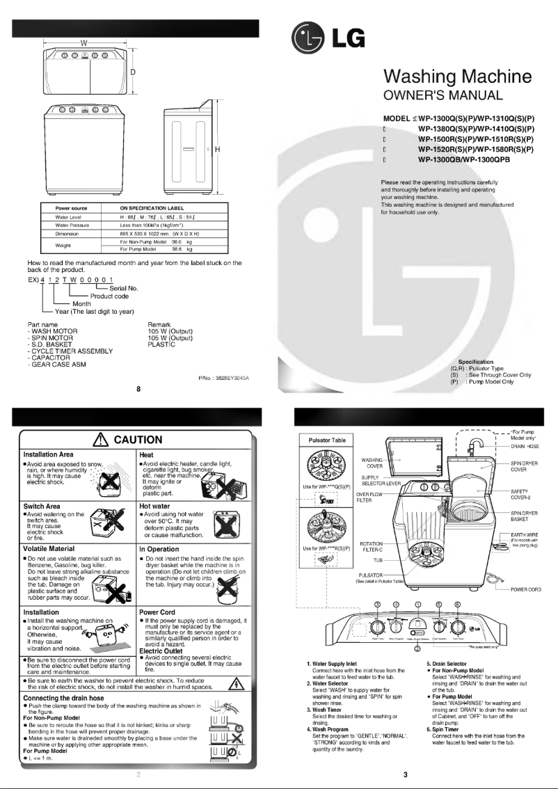 Page 1 de la notice Manuel utilisateur LG WP-1510R