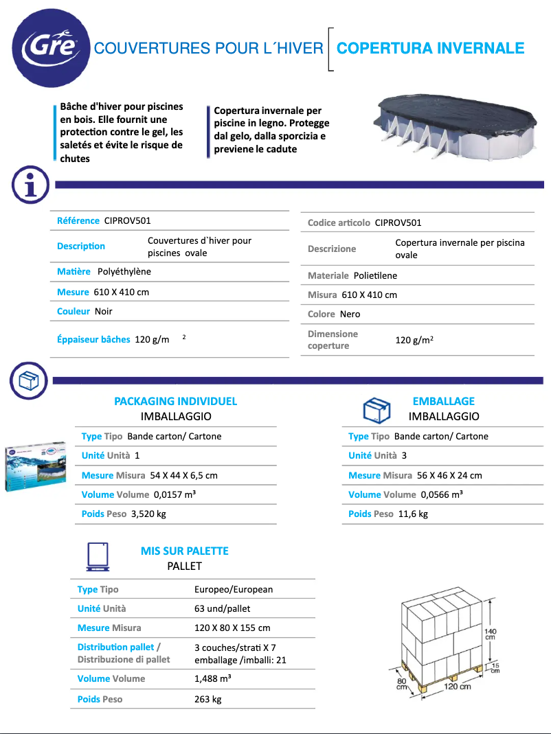 Image de la première page du manuel de l'appareil CIPROV501