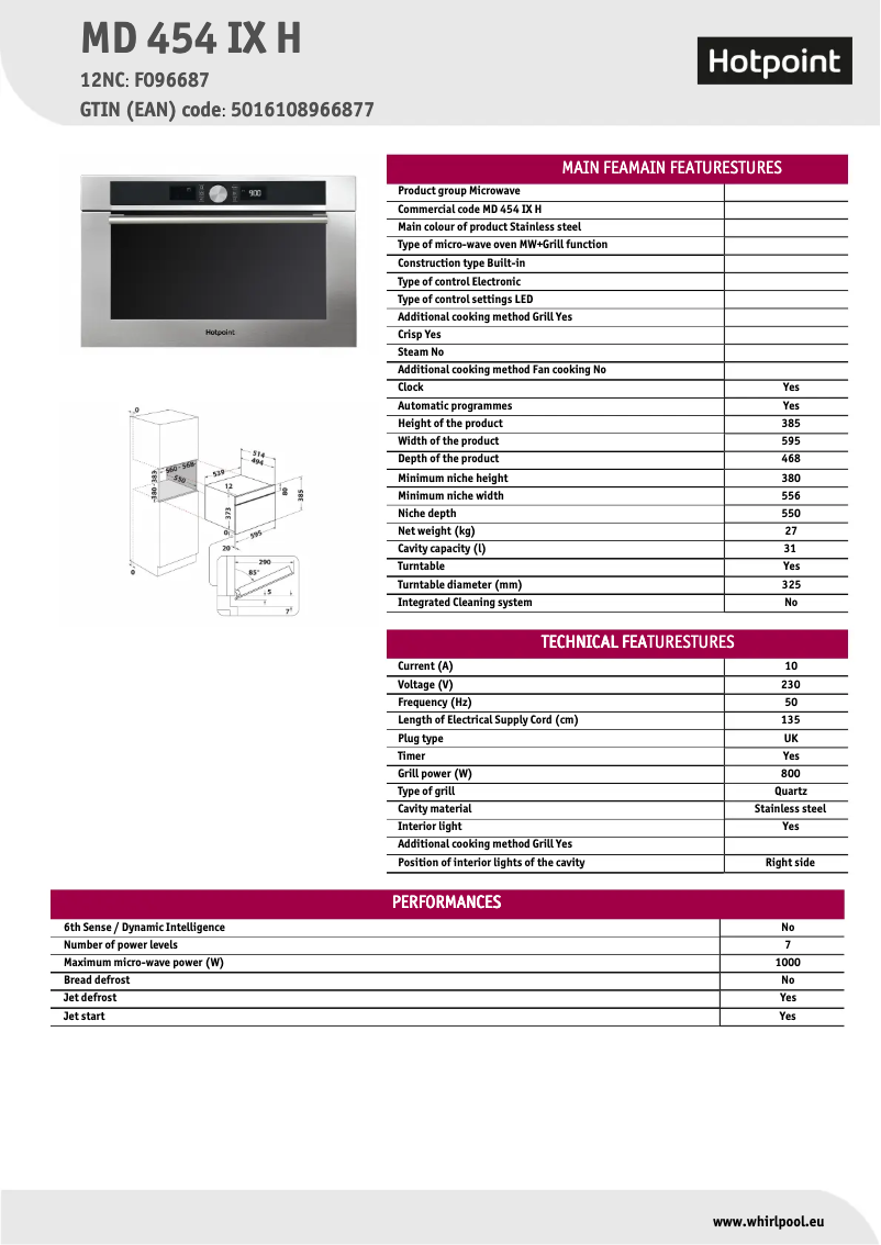 Page 1 de la notice Fiche technique Hotpoint MD 454 IX H