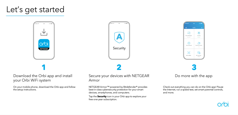 Page n°1 - Guide d'installation Netgear Orbi RBKE953S