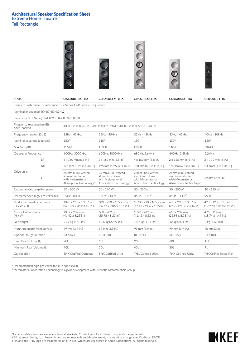 Image de la première page du manuel de l'appareil Ci200ER