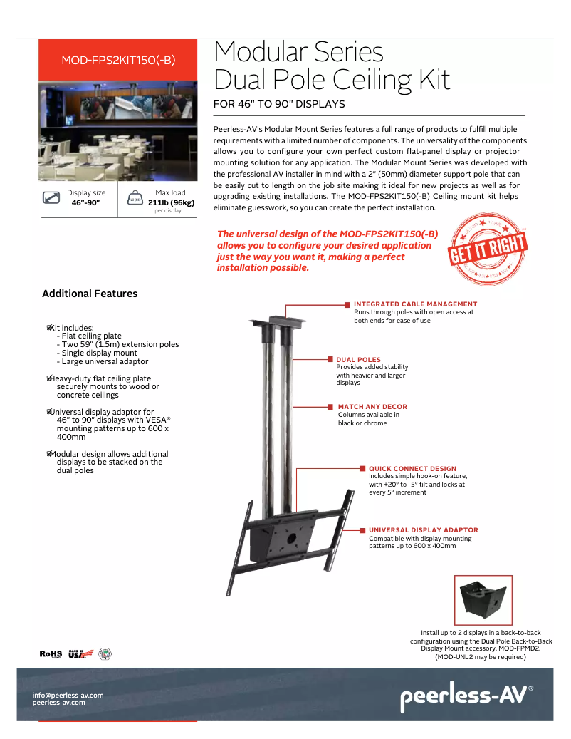 Page 1 de la notice Manuel utilisateur Peerless-AV MOD-FPS2KIT150