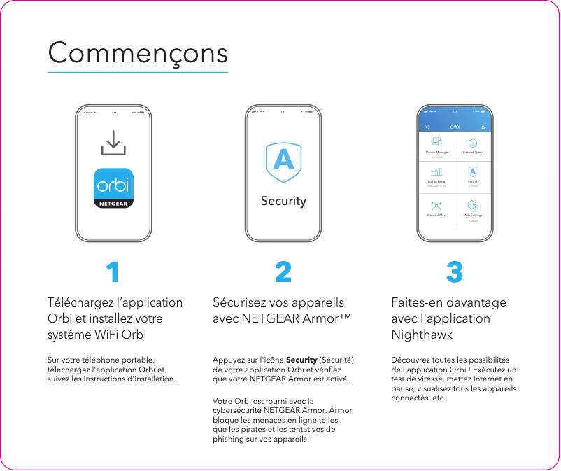 Image de la première page du manuel de l'appareil Orbi Wifi 6 RBS850