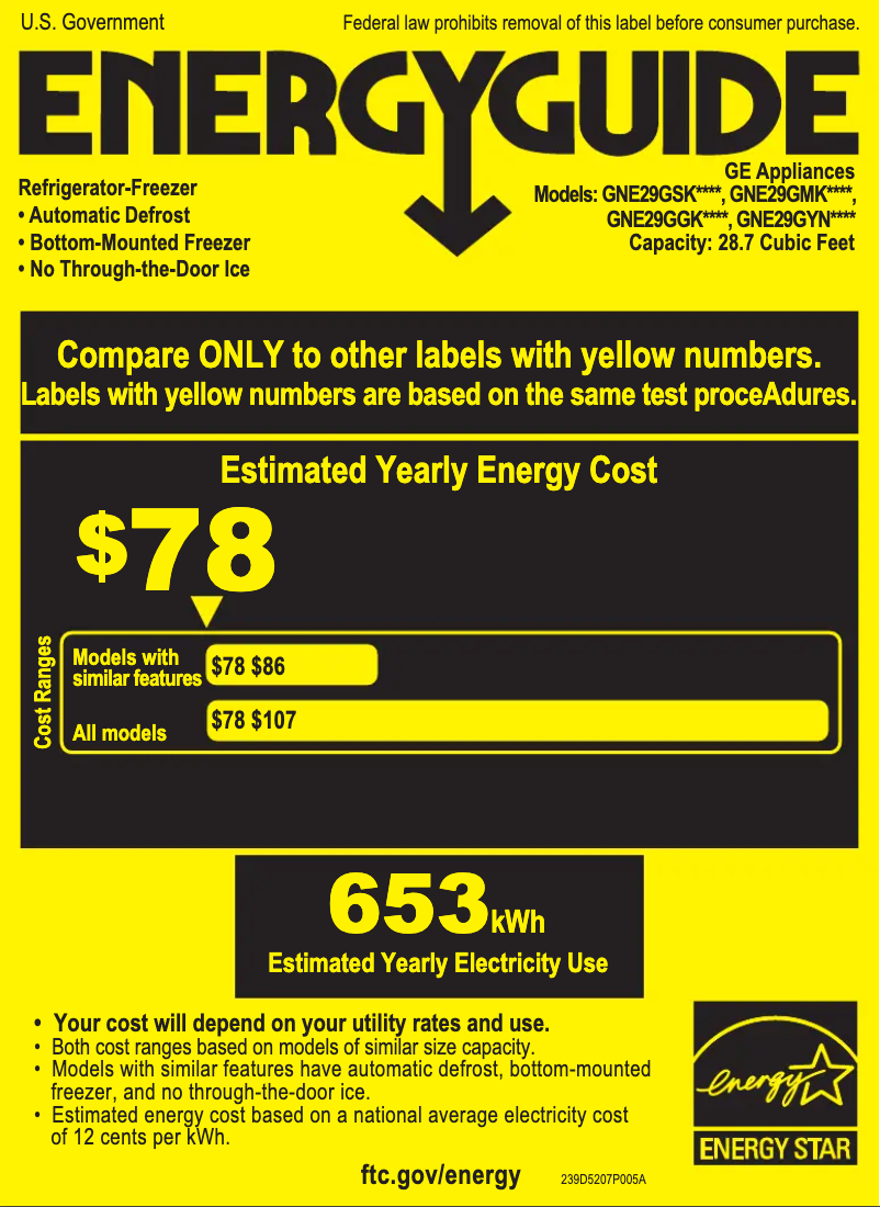 Imagen de la primera página del manual del dispositivo GNE29GGKWW