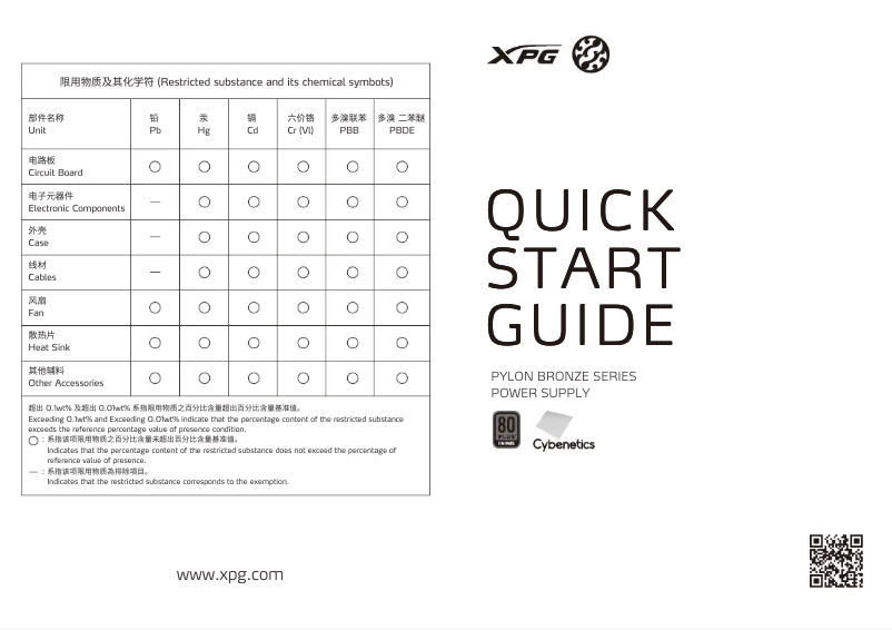 Image de la première page du manuel de l'appareil Pylon