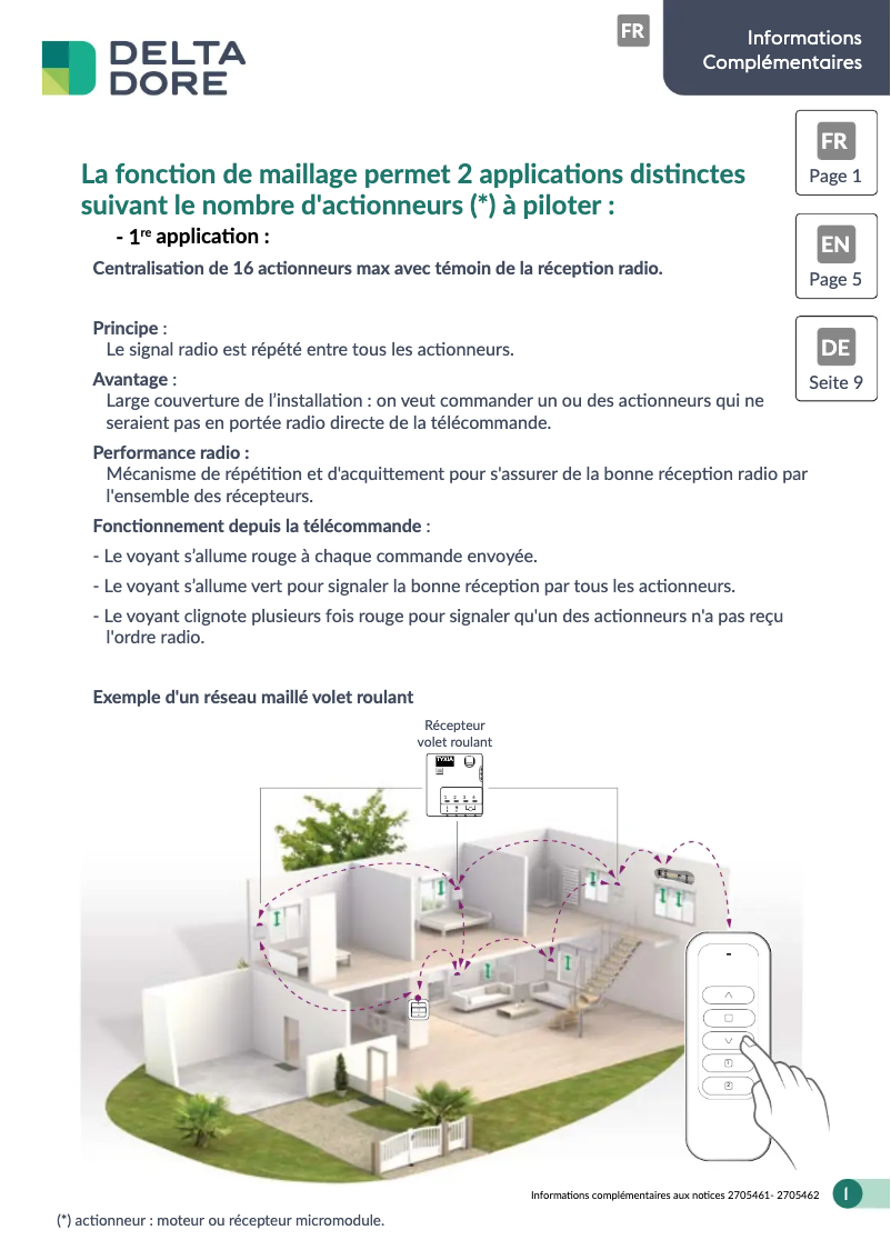 Page 1 de la notice Manuel utilisateur Delta Dore Tyxia 2331