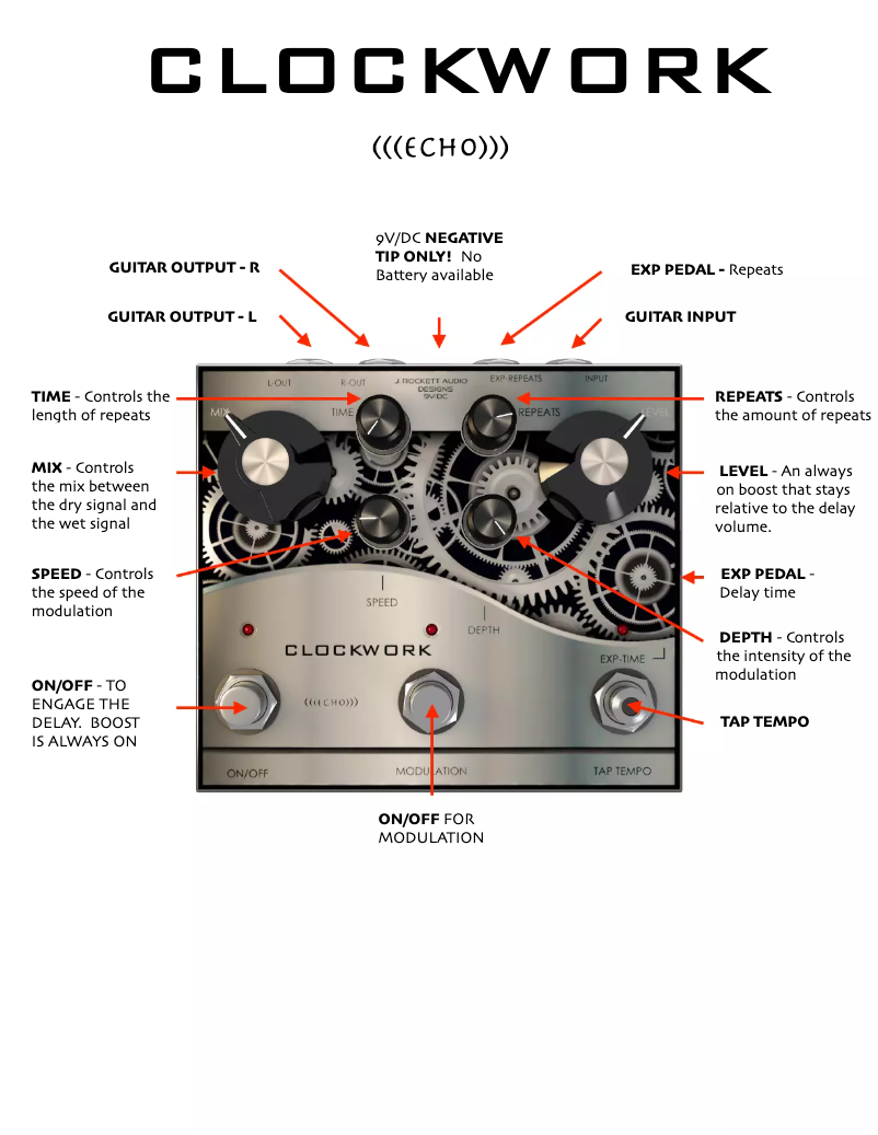 Page 1 de la notice Manuel utilisateur J. Rockett Audio Designs Clockwork Echo
