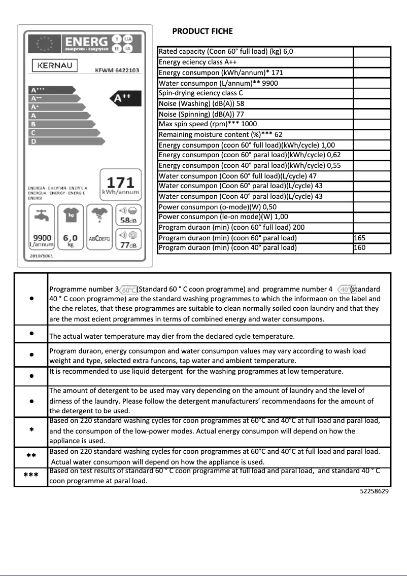 Page 1 de la notice Fiche technique Kernau KFWM 6422103