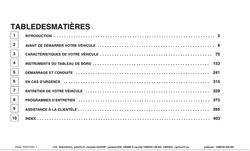Page 1 de la notice Manuel utilisateur Jeep Compass (2010)