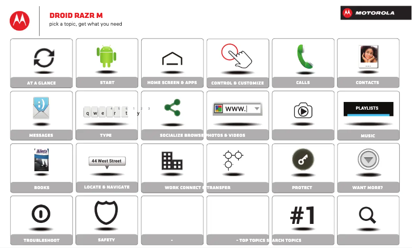 Page 1 de la notice Manuel utilisateur Motorola Droid RAZR M