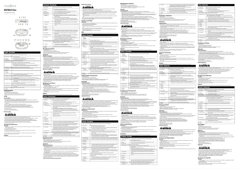 Page 1 de la notice Manuel utilisateur Nedis RDFM5310BN