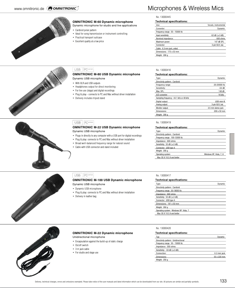 Page 1 de la notice Catalogue Omnitronic M-22