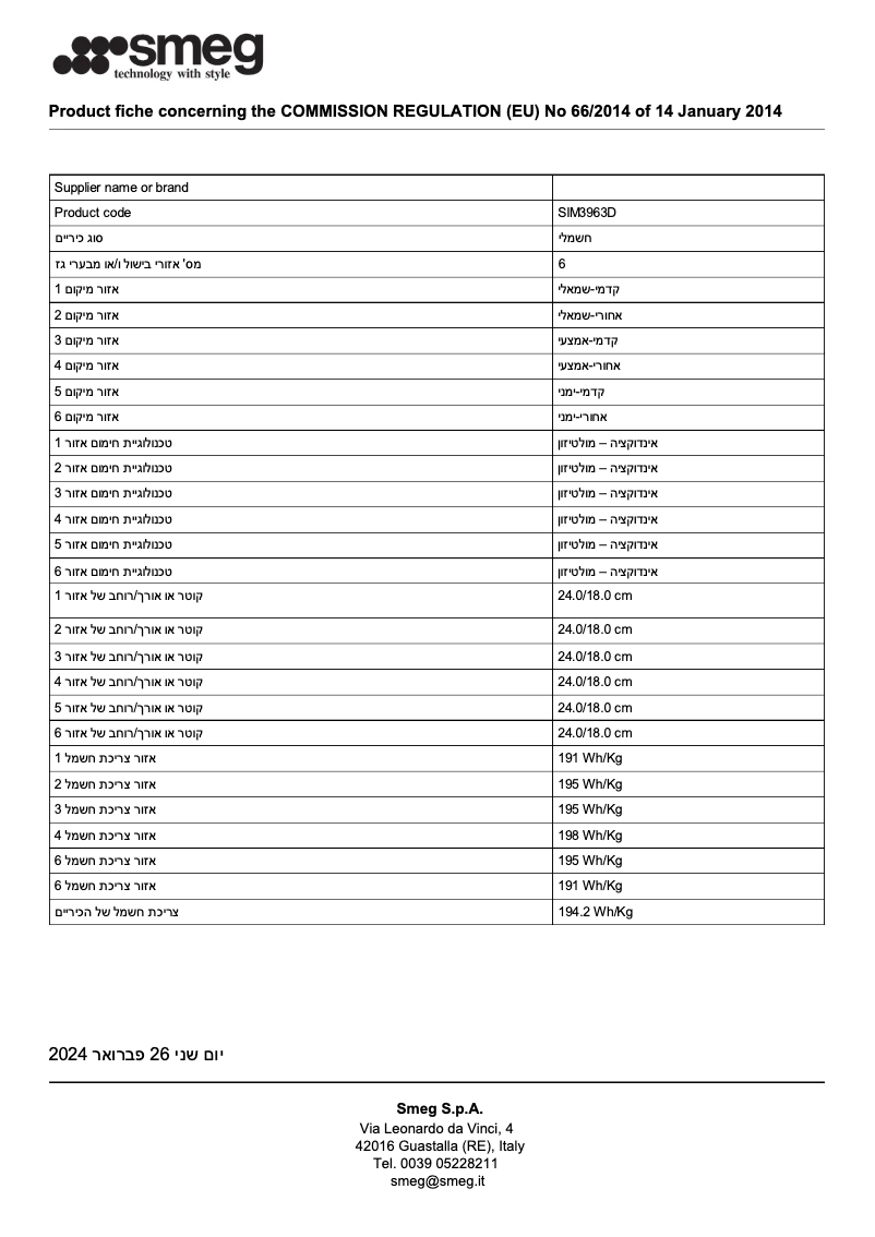 Page n°1 - Fiche technique Smeg SIM3963D