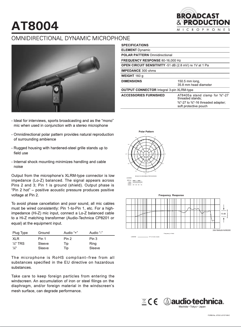 Page 1 de la notice Manuel utilisateur Audio-Technica AT8004