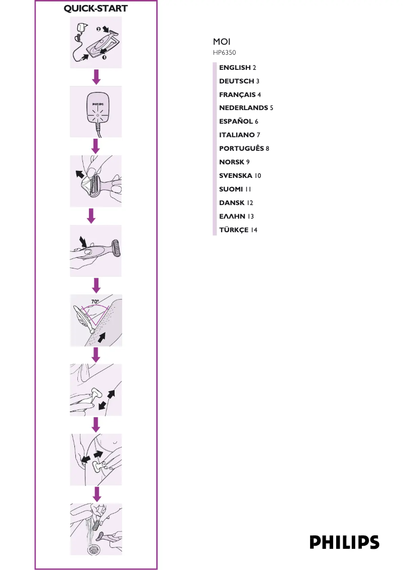 Page 1 de la notice Manuel utilisateur Philips Ladyshave HP6350