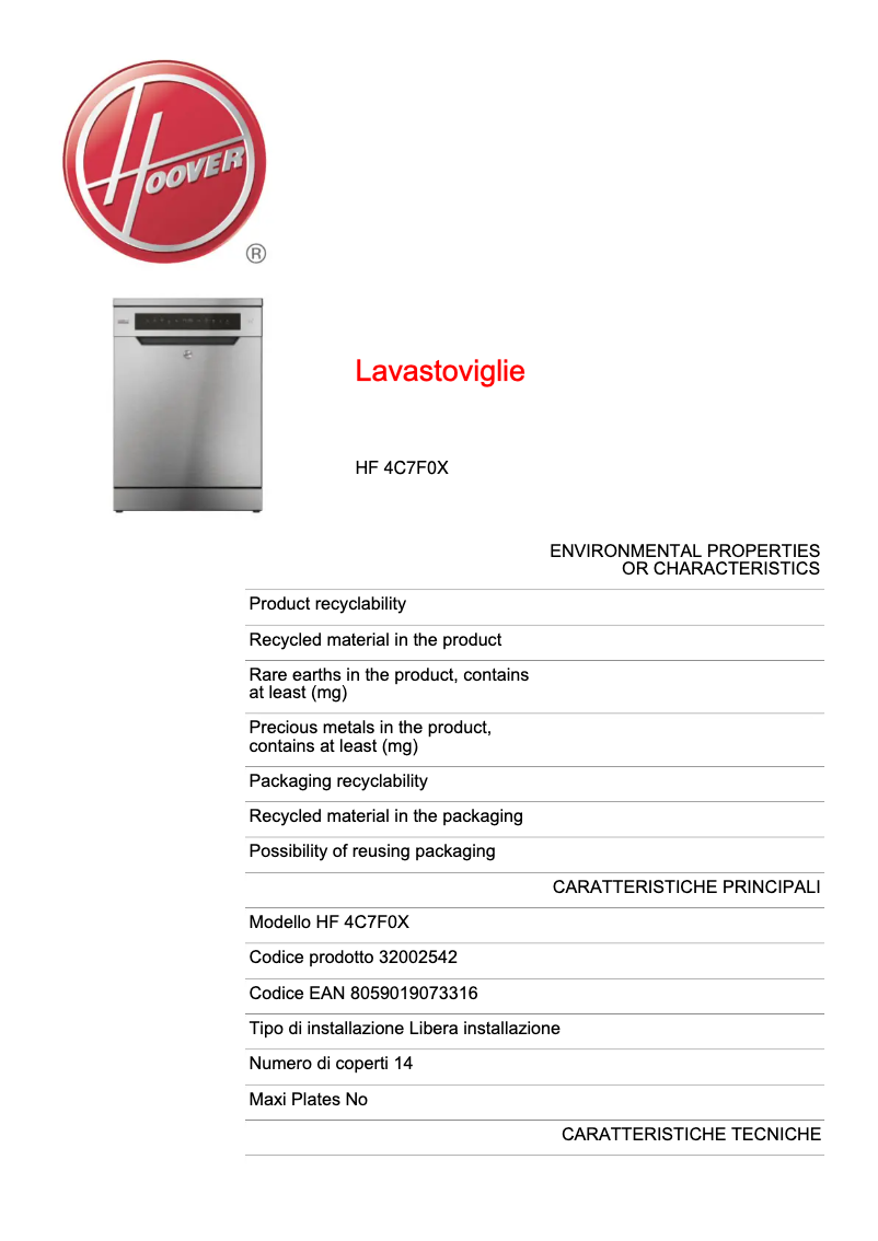 Página 1 del manual Ficha técnica Hoover HF 4C7F0X