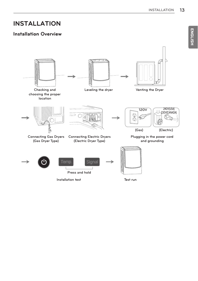 Page n°1 - Guide d'installation LG DLGX9501K