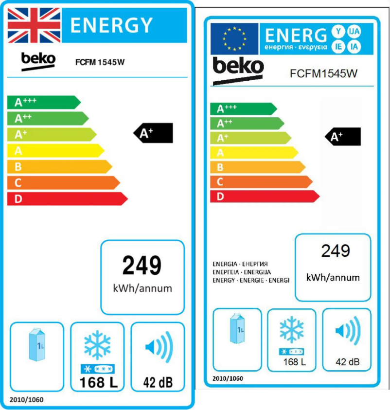 Image de la première page du manuel de l'appareil FCFM1545
