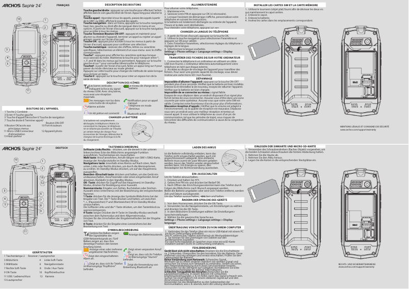 Image de la première page du manuel de l'appareil Saphir 24F