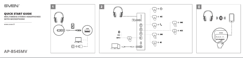 Page 1 de la notice Guide de démarrage rapide Sven AP-B545MV