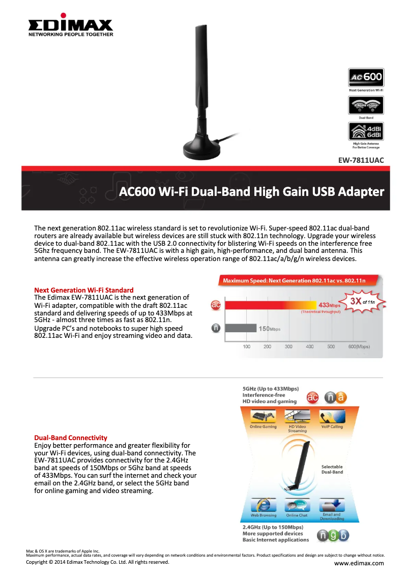 Imagen de la primera página del manual del dispositivo EW-7811UAC