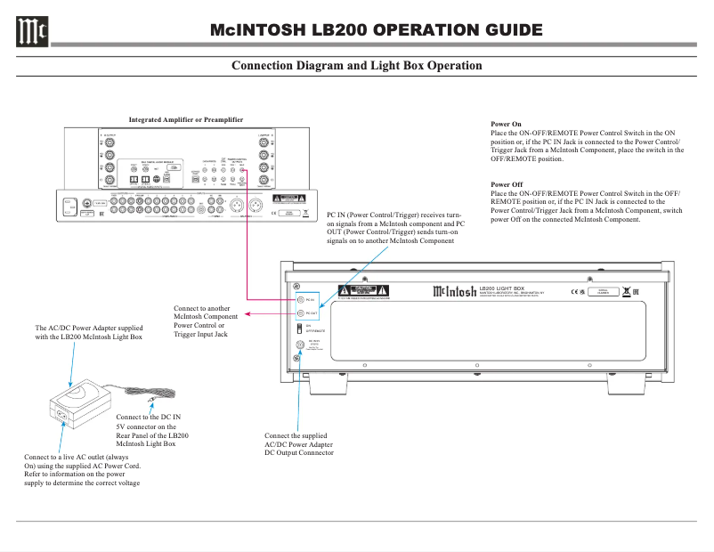 Page 1 de la notice Manuel utilisateur McIntosh LB200