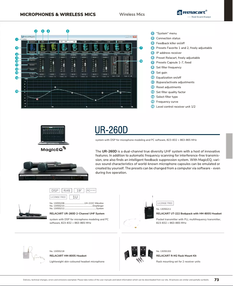 Page 1 de la notice Catalogue Relacart UR-260D