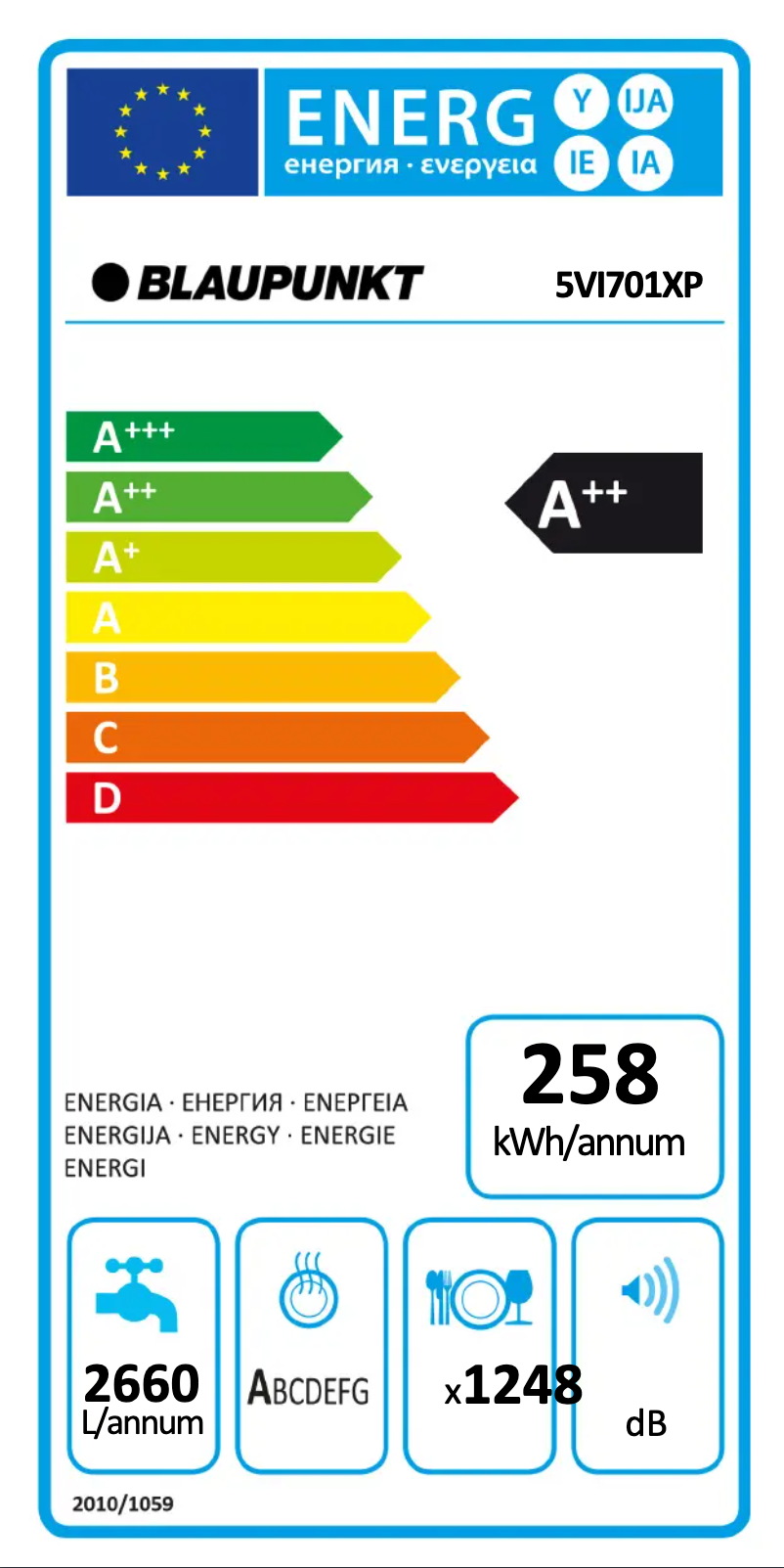 Página 1 del manual Etiqueta energética Blaupunkt 5VI701XP