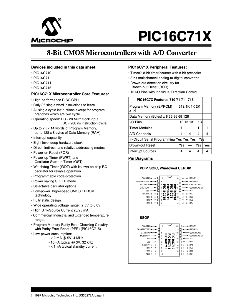 Page 1 de la notice Fiche technique Microchip PIC16C71