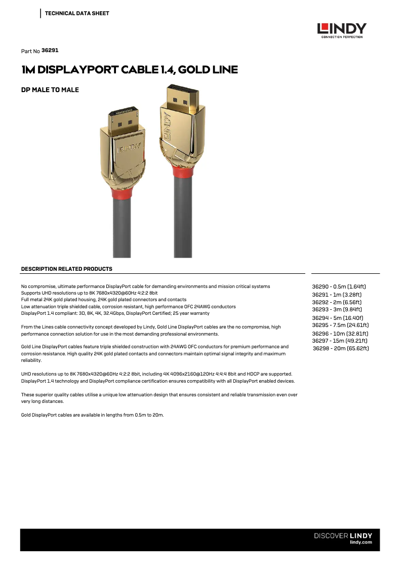 Page n°1 - Manuel utilisateur Lindy 36291