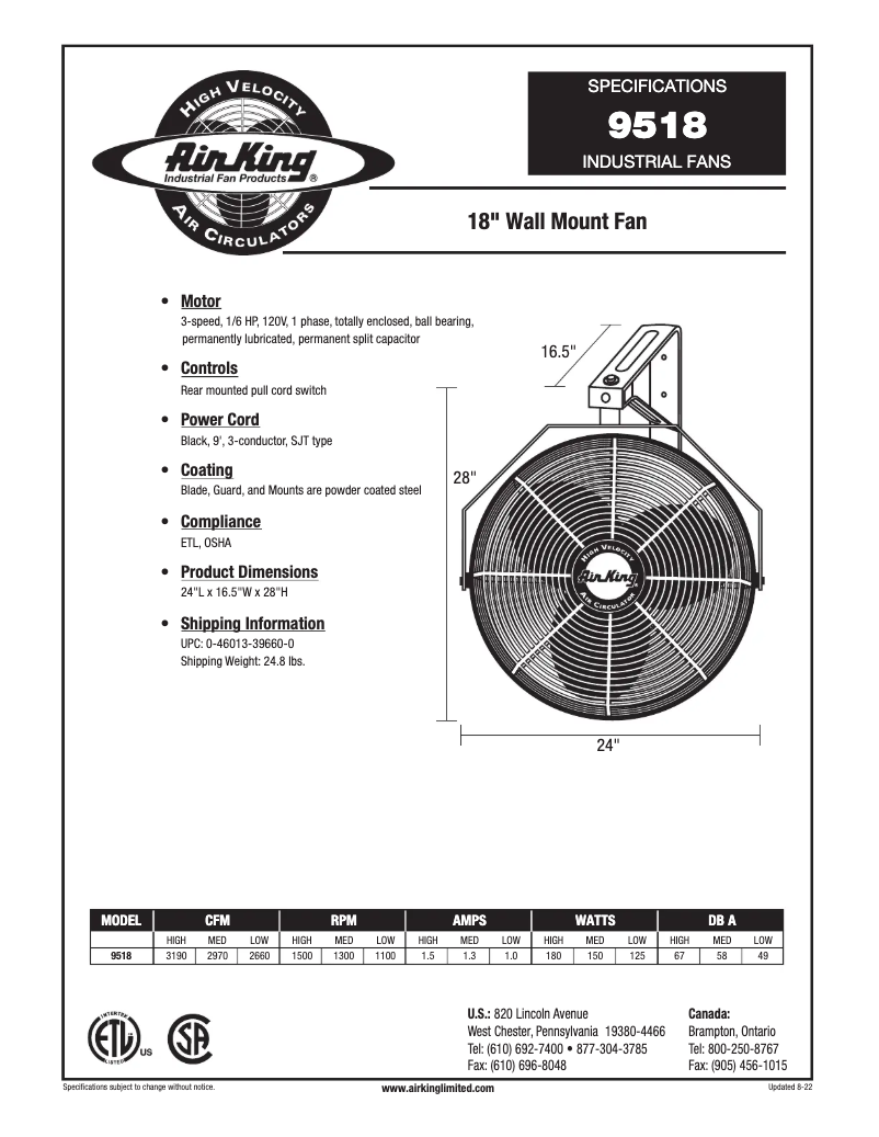 Page 1 de la notice Fiche technique Air King 9518
