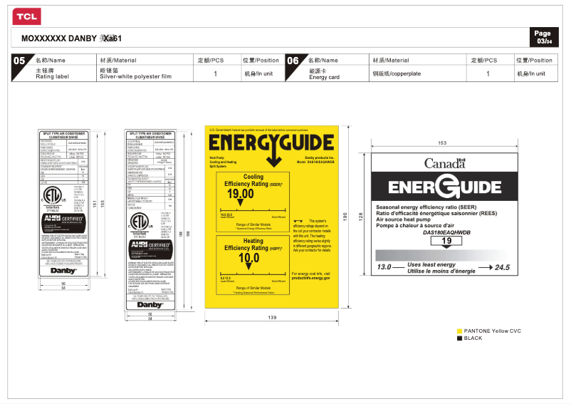 Image de la première page du manuel de l'appareil DAS180EAQHWDB