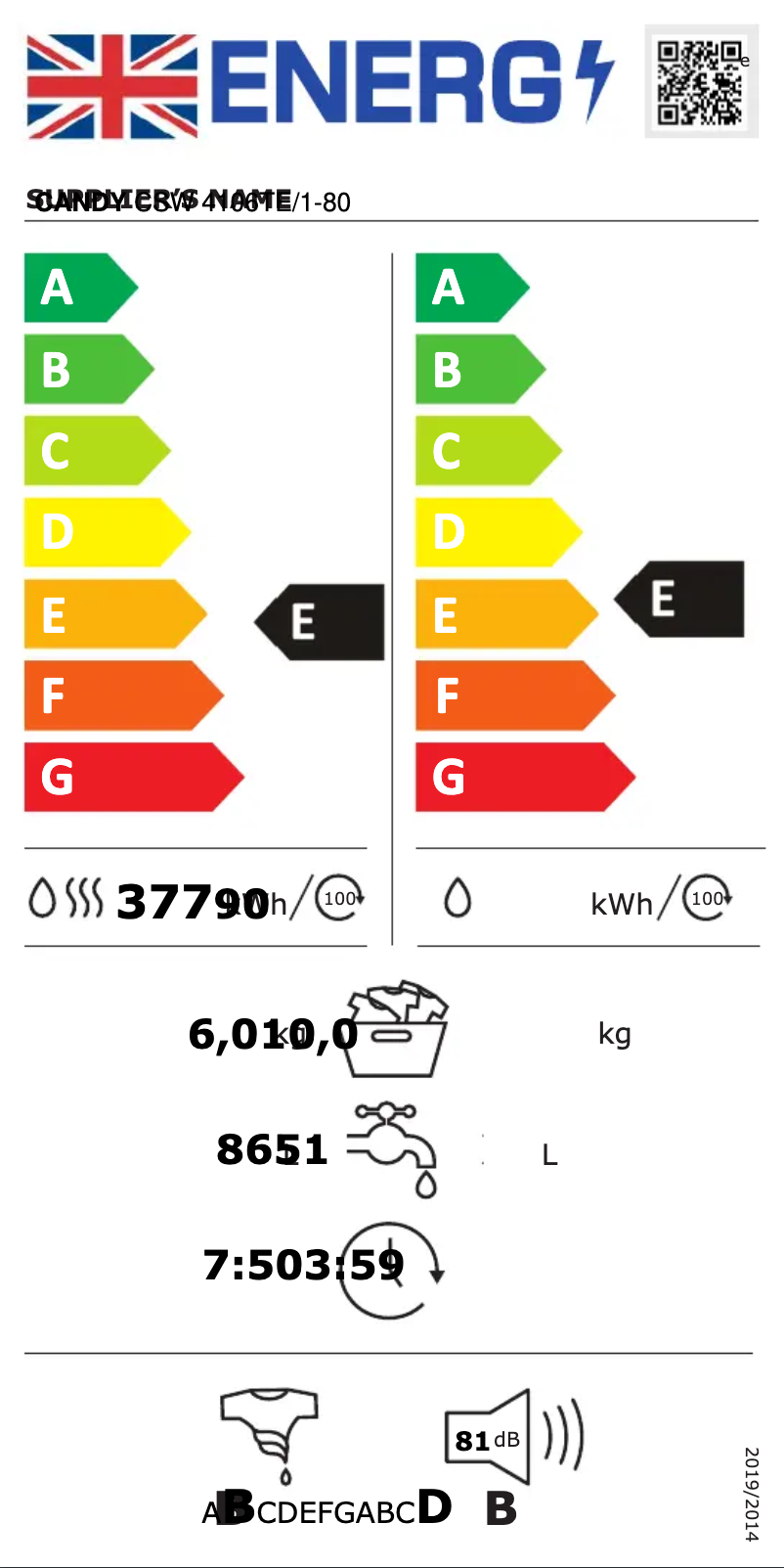Page 1 de la notice Label énergétique Candy CSW 4106TE/1-80