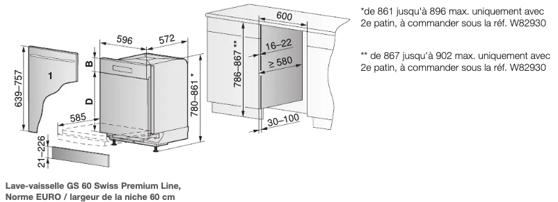 Image de la première page du manuel de l'appareil GS 60 V2000