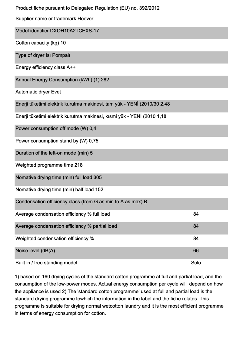 Page n°1 - Fiche technique Hoover DXOH10A2TCEXS-17