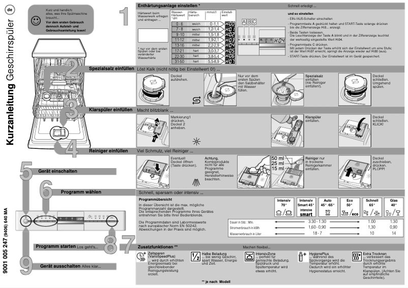 Page 1 de la notice Manuel utilisateur Siemens SN58P564DE