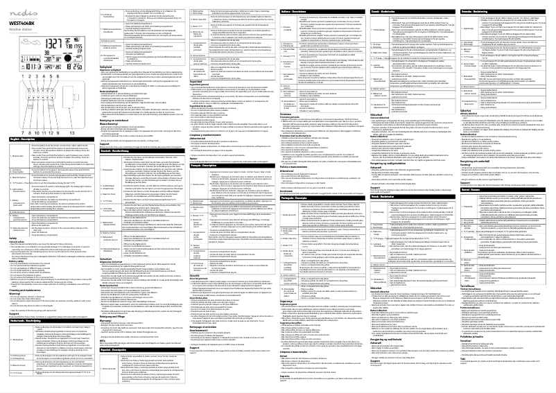 Page 1 de la notice Manuel utilisateur Nedis WEST404BK