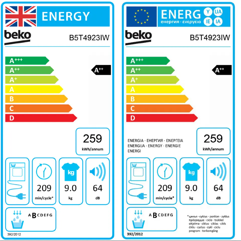 Page 1 de la notice Label énergétique Beko B5T4923I