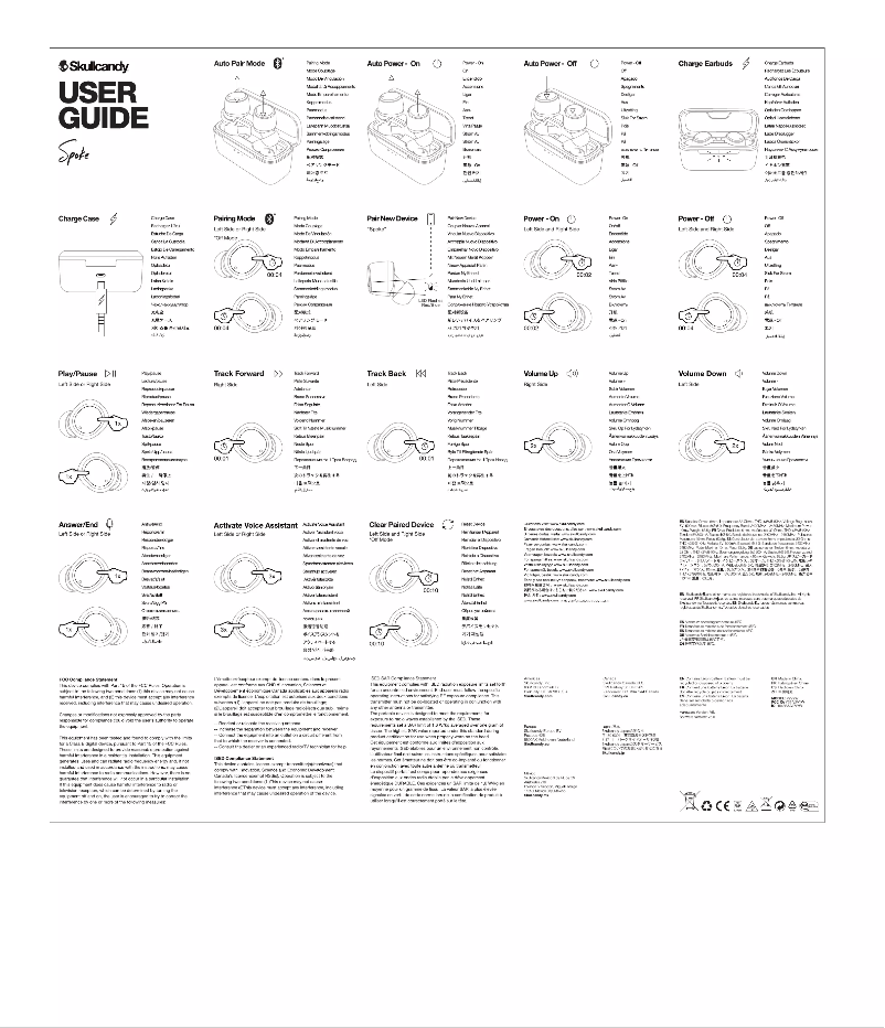 Page 1 de la notice Manuel utilisateur Skullcandy Spoke