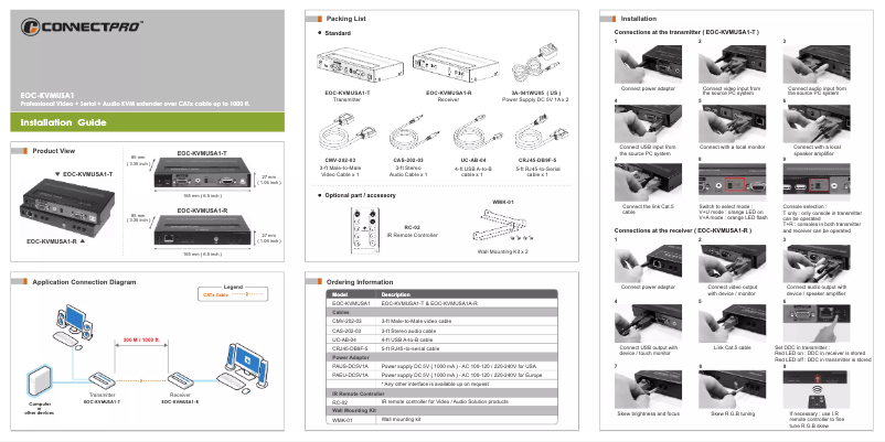 Page n°1 - Manuel utilisateur ConnectPro EOC-KVMUSA1