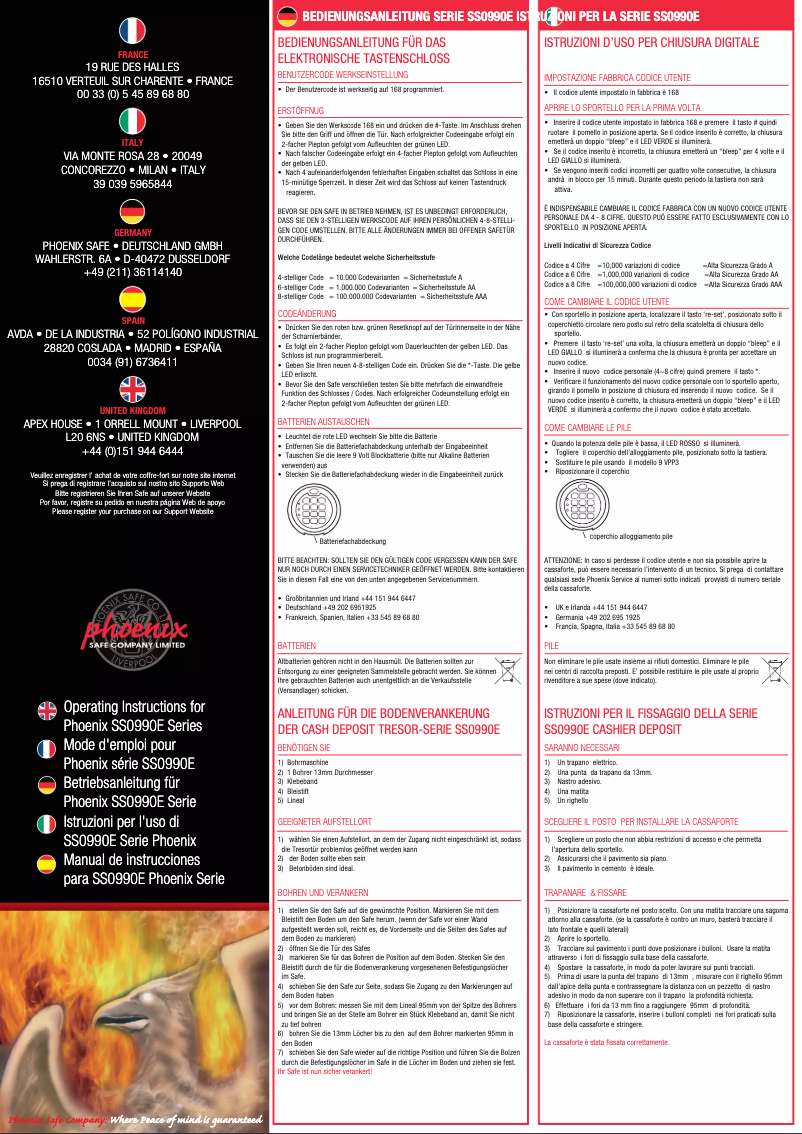 Página 1 del manual Manual de usuario Phoenix SS0998ED