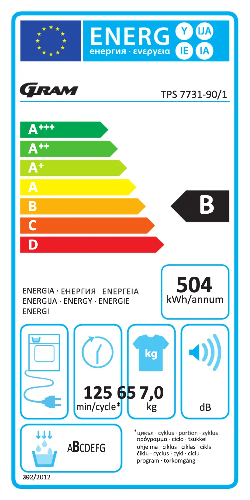 Page n°1 - Label énergétique Gram TPS 7731-90/1