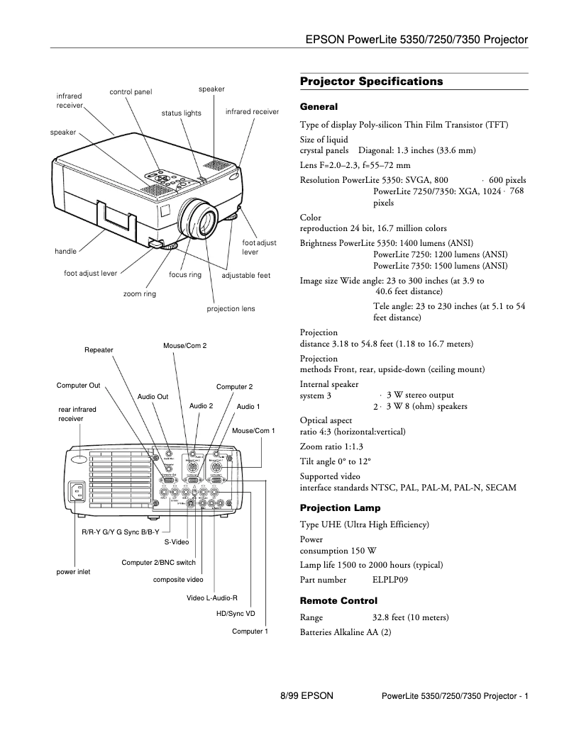 Página 1 del manual Ficha técnica Epson PowerLite 7250