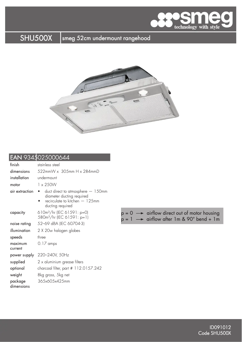 Page 1 de la notice Fiche technique Smeg SHU500X