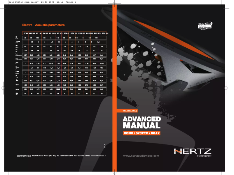 Page n°1 - Manuel utilisateur Hertz ECX 165
