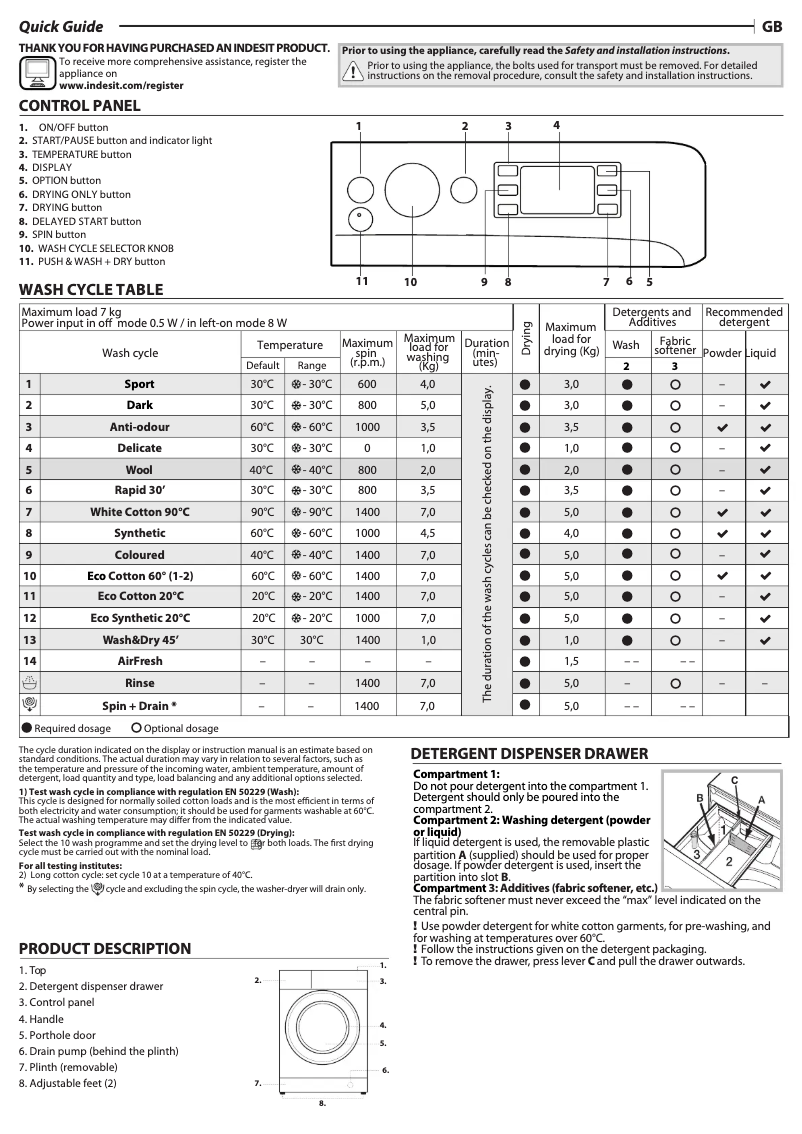 Imagen de la primera página del manual del dispositivo XWDE 751480X W UK