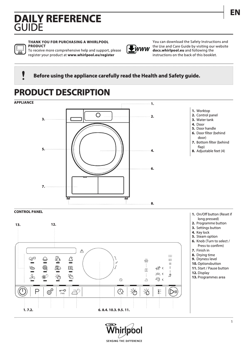 Page 1 de la notice Manuel utilisateur Whirlpool HSCX 90430